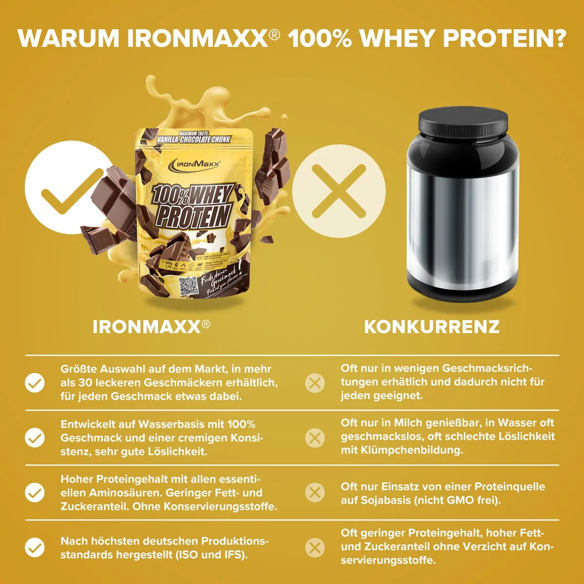 100% Whey Protein (500g) - Vanilla Choco Chunk (Special Edition) – Bild 4