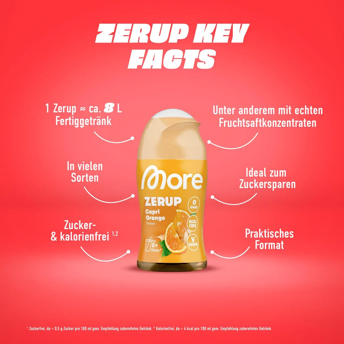 MORE Zerup, Cherry, 65 ml, für bis zu 8 l Fertiggetränk, zuckerfreier Sirup mit u.a. echten Fruchtextrakten, vegan, zero Kalorien - made in Germany – Bild 3