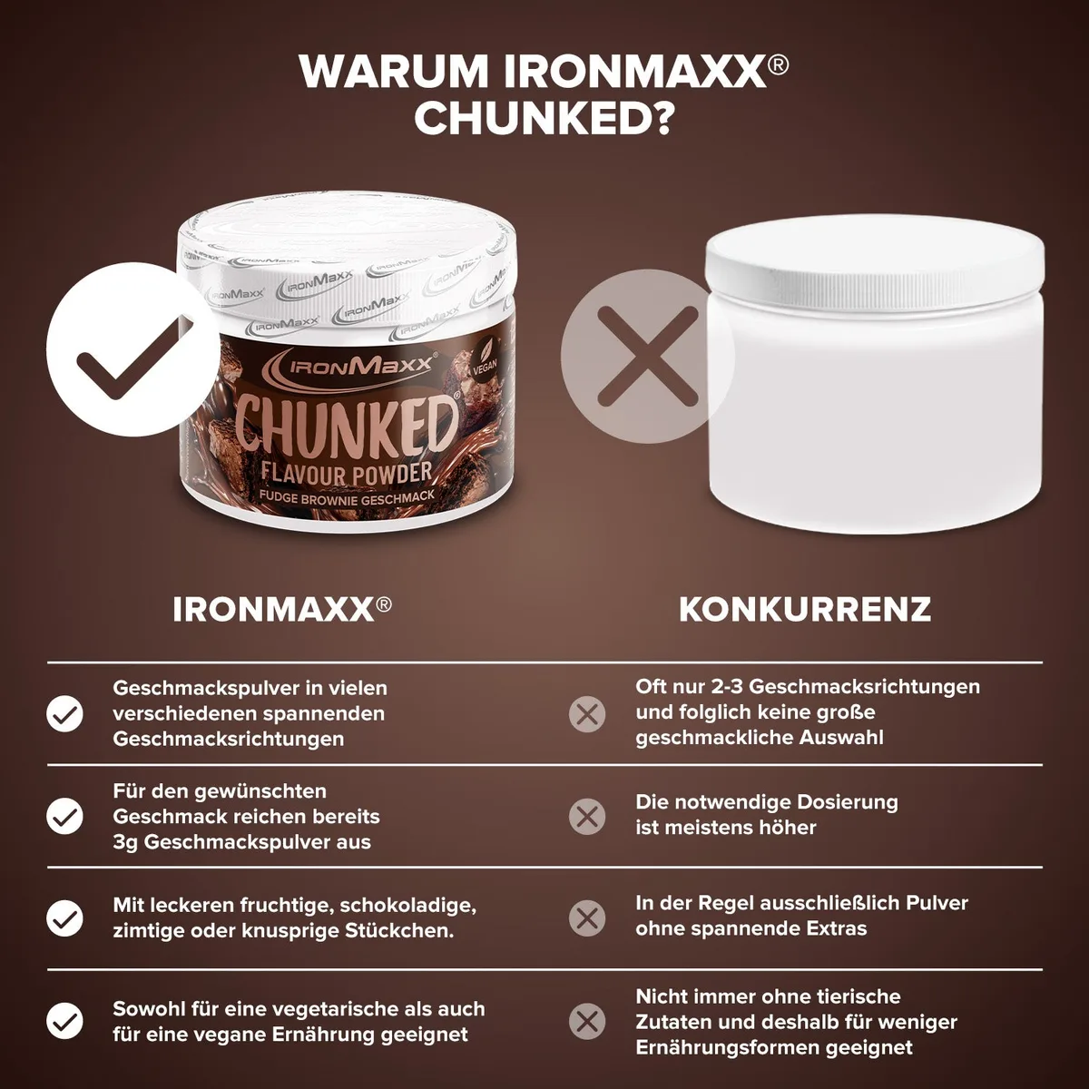 Chunked (150g) - Fudge Brownie – Bild 3