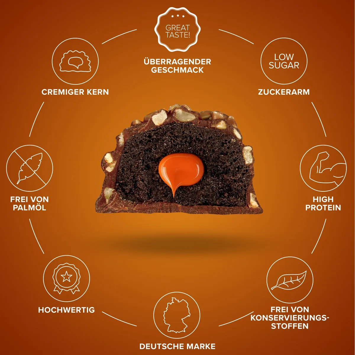 Lava Bar Protein Riegel (40g) - Caramel Fudge Brownie – Bild 5