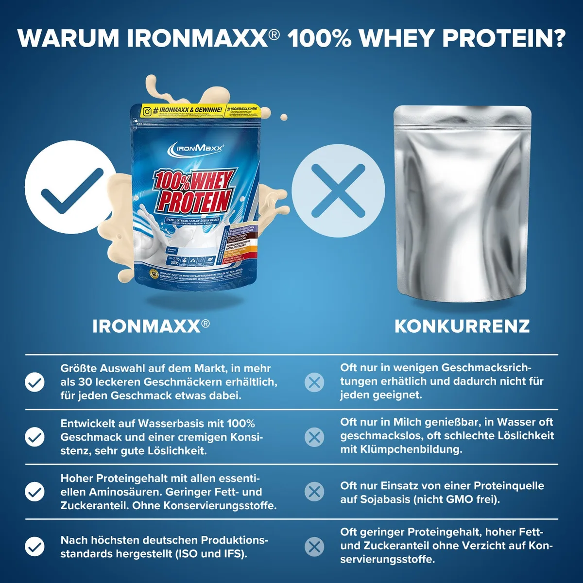 100% Whey Protein (500g) - Neutral – Bild 3
