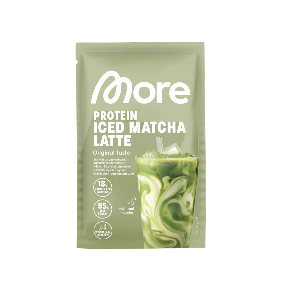 Iced Matcha Latte – Bild 6