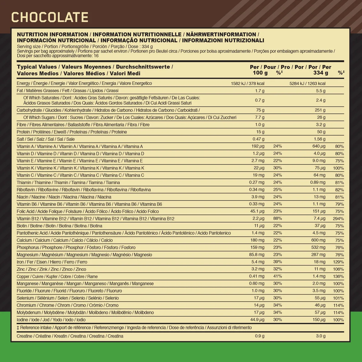 Serious Mass (5330g) Schokolade – Bild 6
