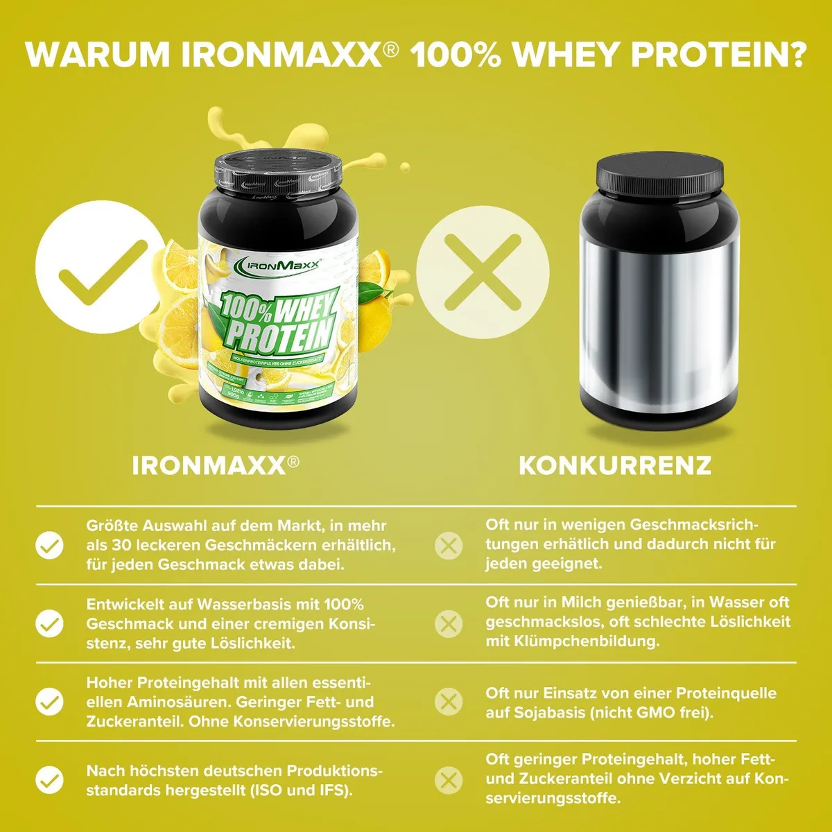 100% Whey Protein (900g) - Lemon-Yoghurt – Bild 3