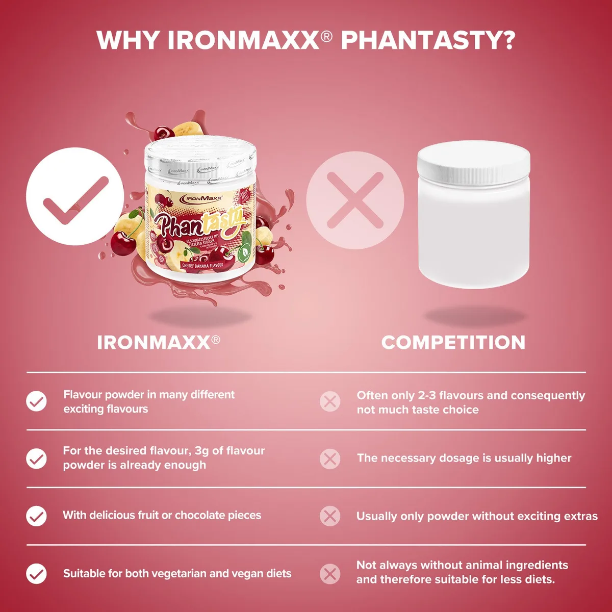 Phantasty (250g) - Cherry Banana – Bild 3