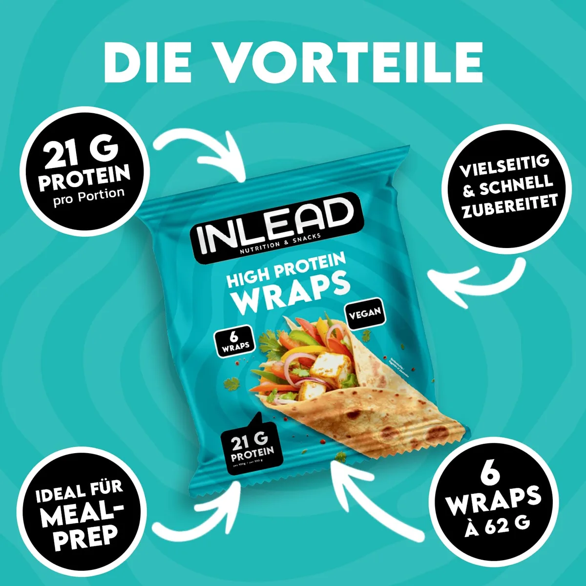 INLEAD - High Protein Wraps | Proteinreiche Tortillas | 6 Eiweißreiche Weizentortillas mit 21g Eiweiß pro 100g & weniger Kohlenhydraten - 6x 62g (372g) – Bild 2