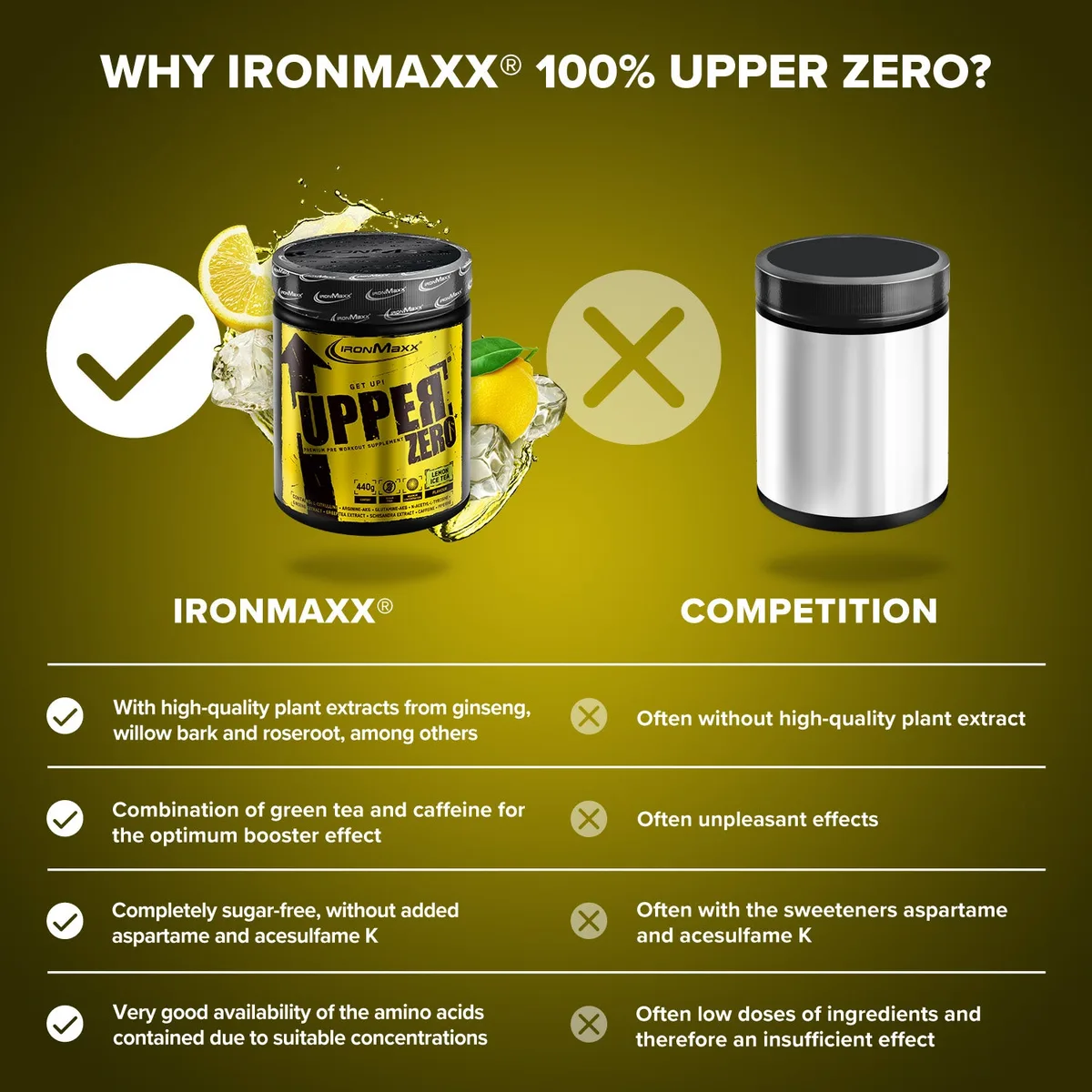Upper® (440g) - Lemon Ice Tea – Bild 8