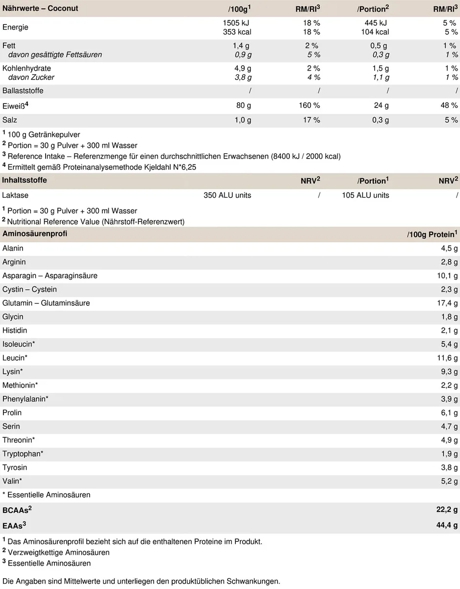 PEAK Micellar Casein - 900g Geschmack Coconut I 30 Portionen I Pulver I Proteinquelle: Milchprotein I fettarm I Muskelaufbau I mit Sättigungseffekt & Zusatz von Laktase – Bild 2