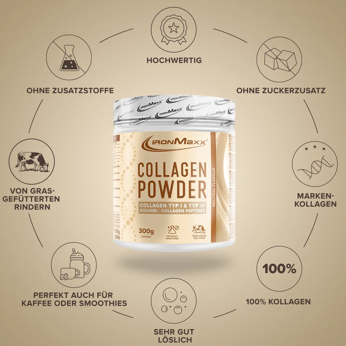 Collagen Powder (300g) - Neutral – Bild 5