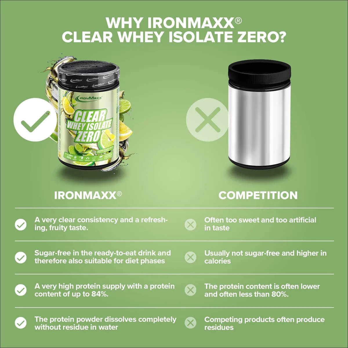 Clear Whey Isolate ZERO (400g) - Lemon Lime – Bild 3