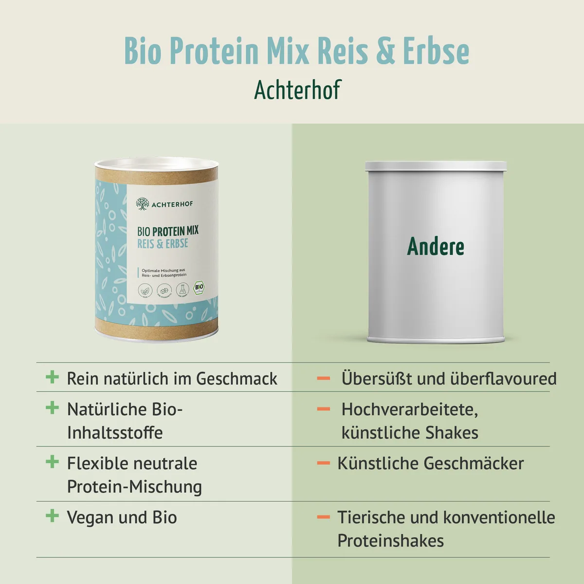 Bio Protein Mix Reis & Erbse (300g) – Bild 6