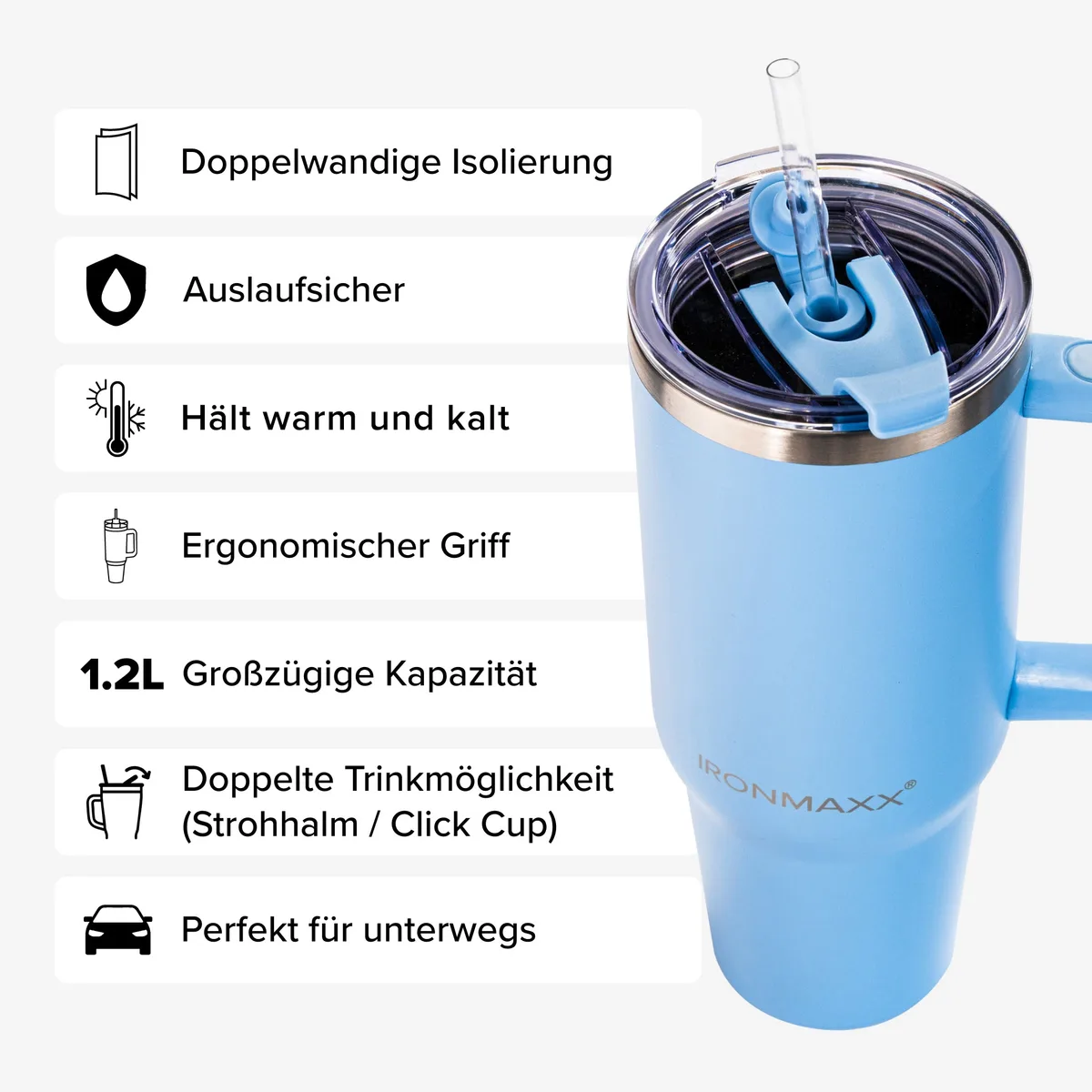IronMaxx Cup V3.0 (1200ml) - Ice Blue – Bild 3