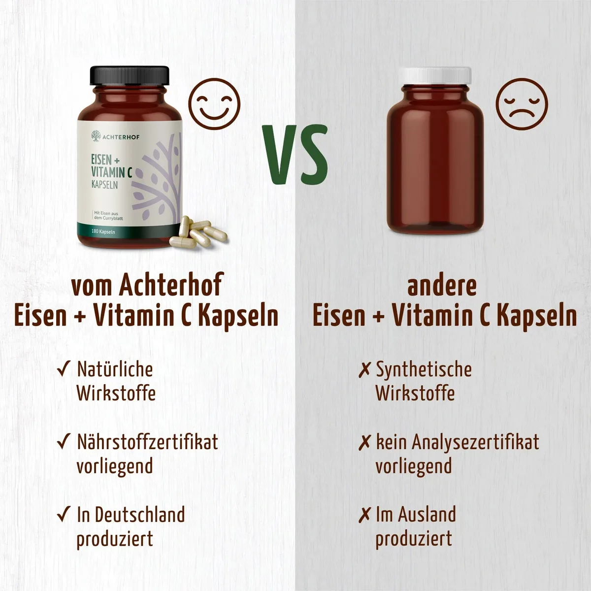 Eisen + Vitamin C Kapseln (180 Kapseln) – Bild 3