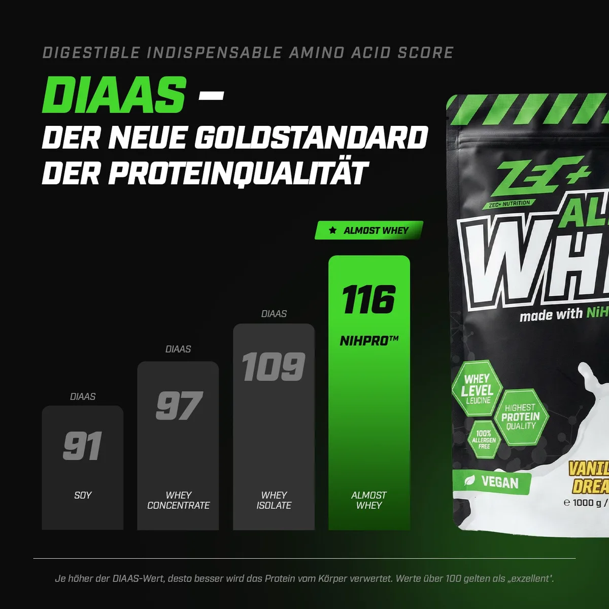 ZEC+ ALMOST WHEY, 1000g 1000g / Vanilla – Bild 6