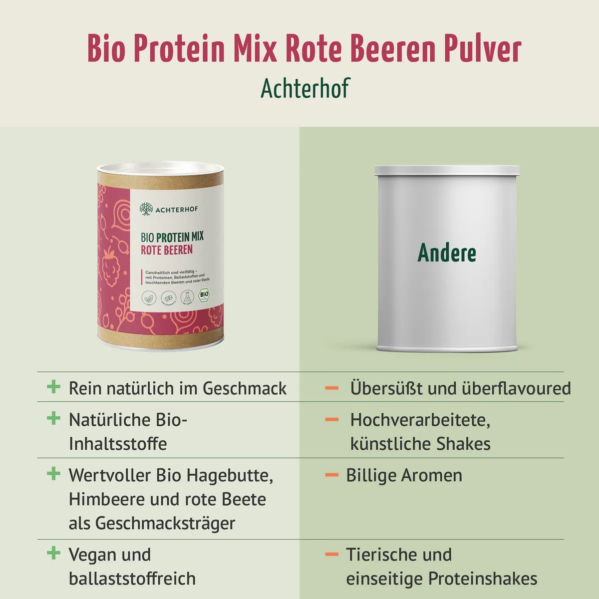 Bio Protein Mix rote Beeren (330g) – Bild 6