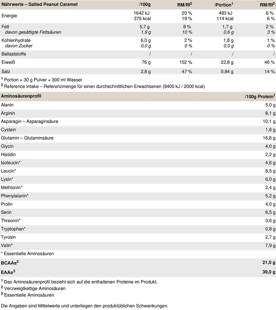 PEAK Vegan Protein Isolat - 750g Geschmack Salted Peanut Caramel I 25 Portionen I Pulver I pflanzliche Proteinquellen: Erbse - & Reisprotein I für Muskelaufbau I Süße aus Stevia I GMO-free – Bild 3