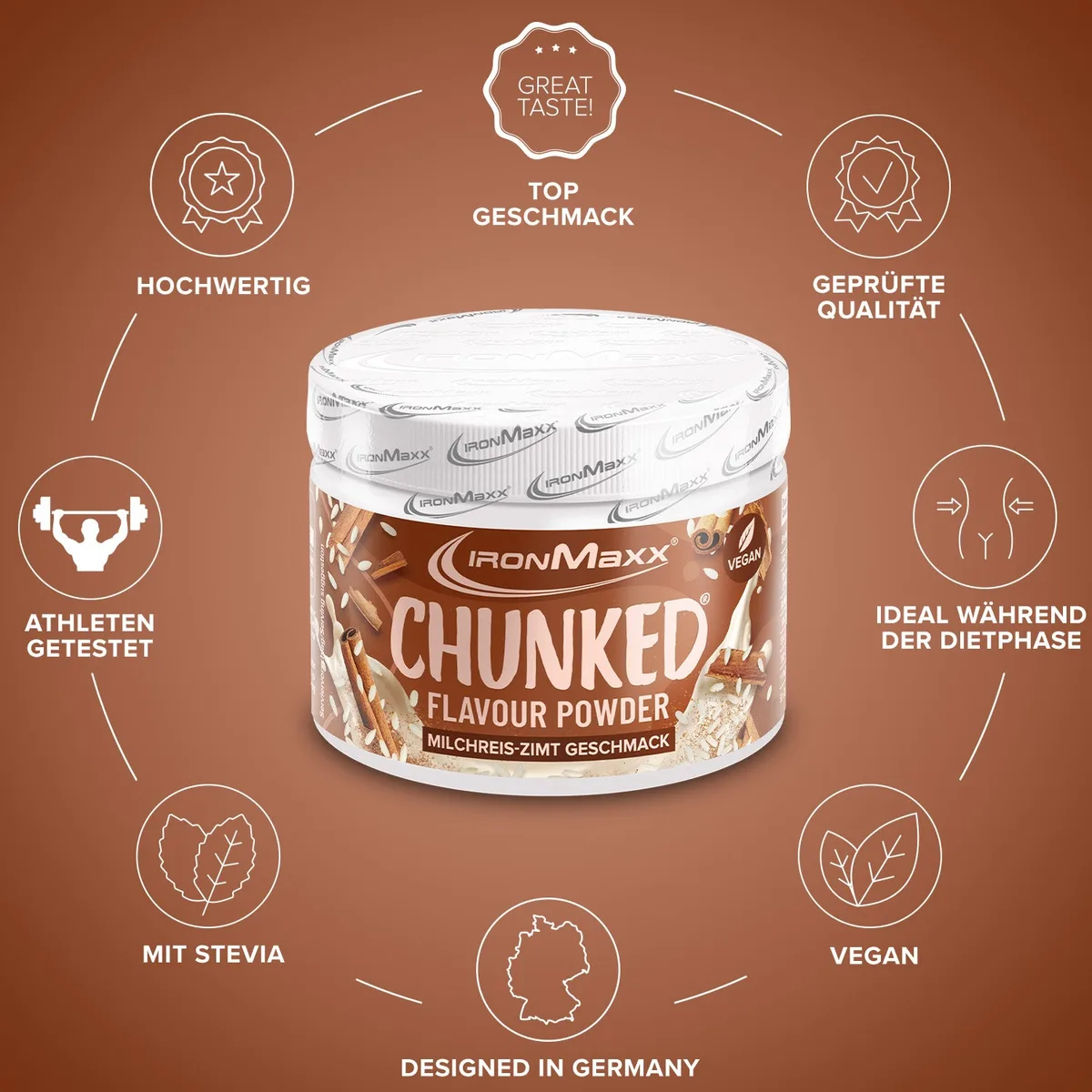 Chunked (150g) - Milchreis-Zimt – Bild 5