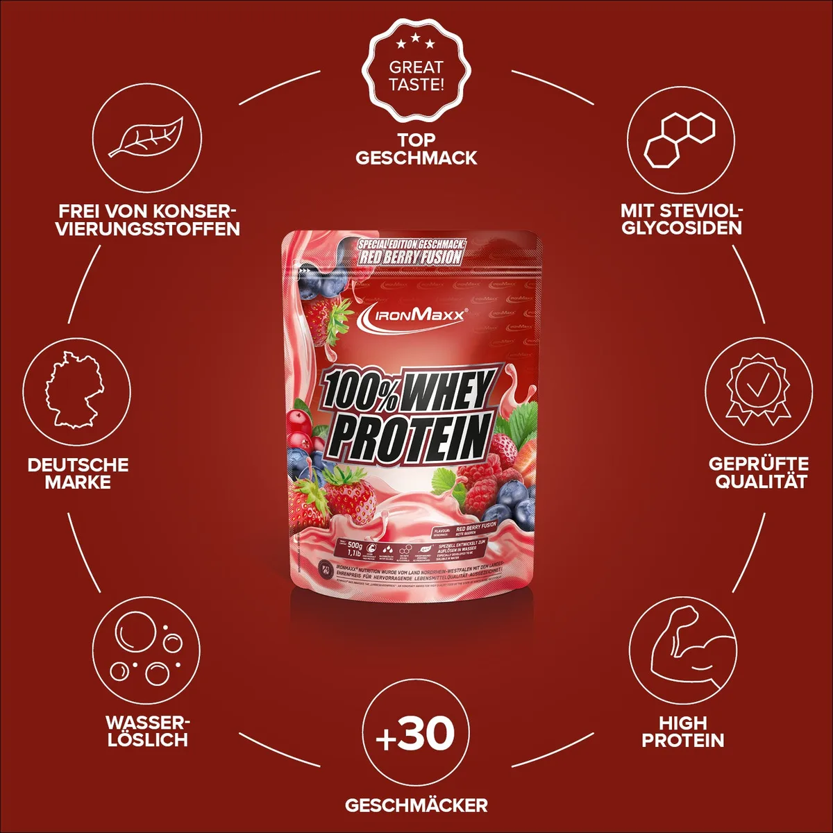 100% Whey Protein (500g) - Red Berry Fusion (Special Edition) – Bild 6