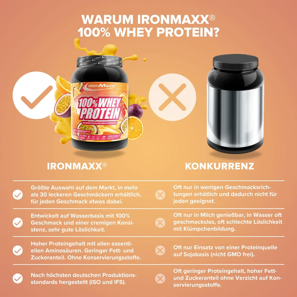 100% Whey Protein (900g) - Orange Maracuja – Bild 3