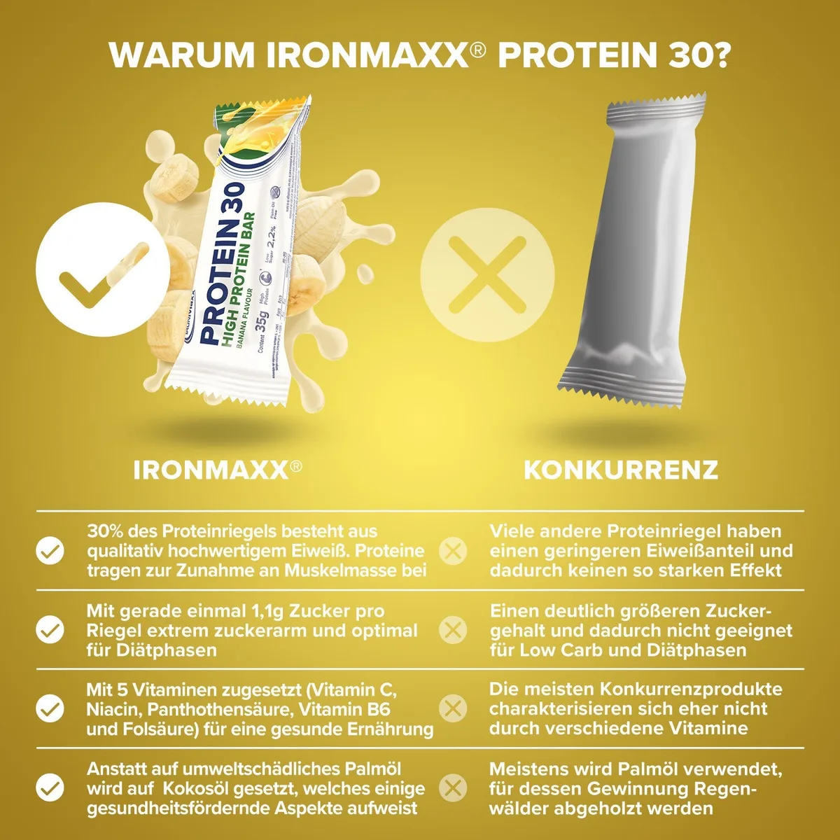 Protein 30 Protein Riegel (35g) - Banane – Bild 8