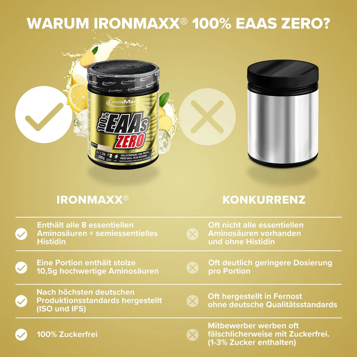 100% EAAs Zero (500g) - Zitrus-Ingwer – Bild 3