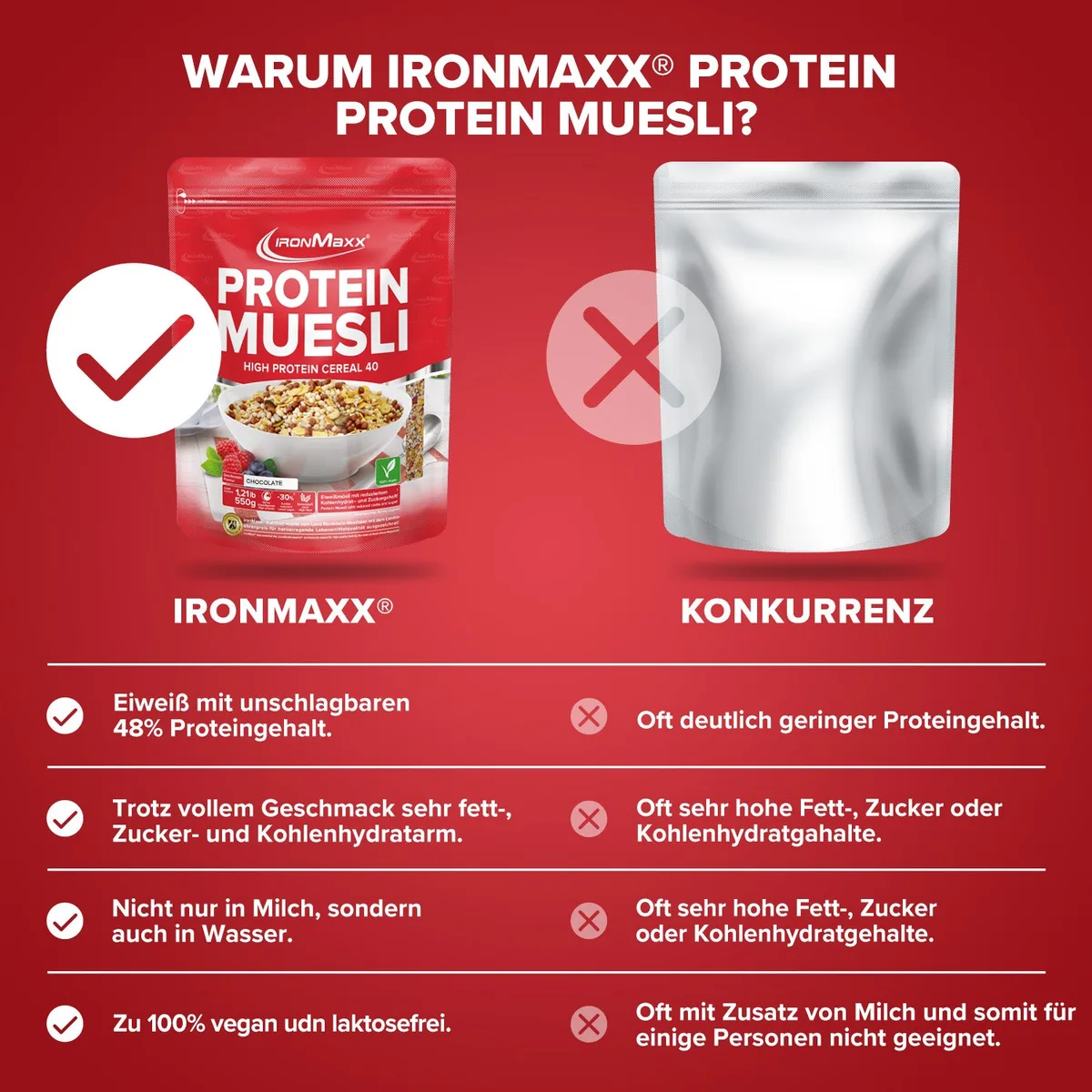 Protein Müsli (550g) - Schokolade – Bild 8