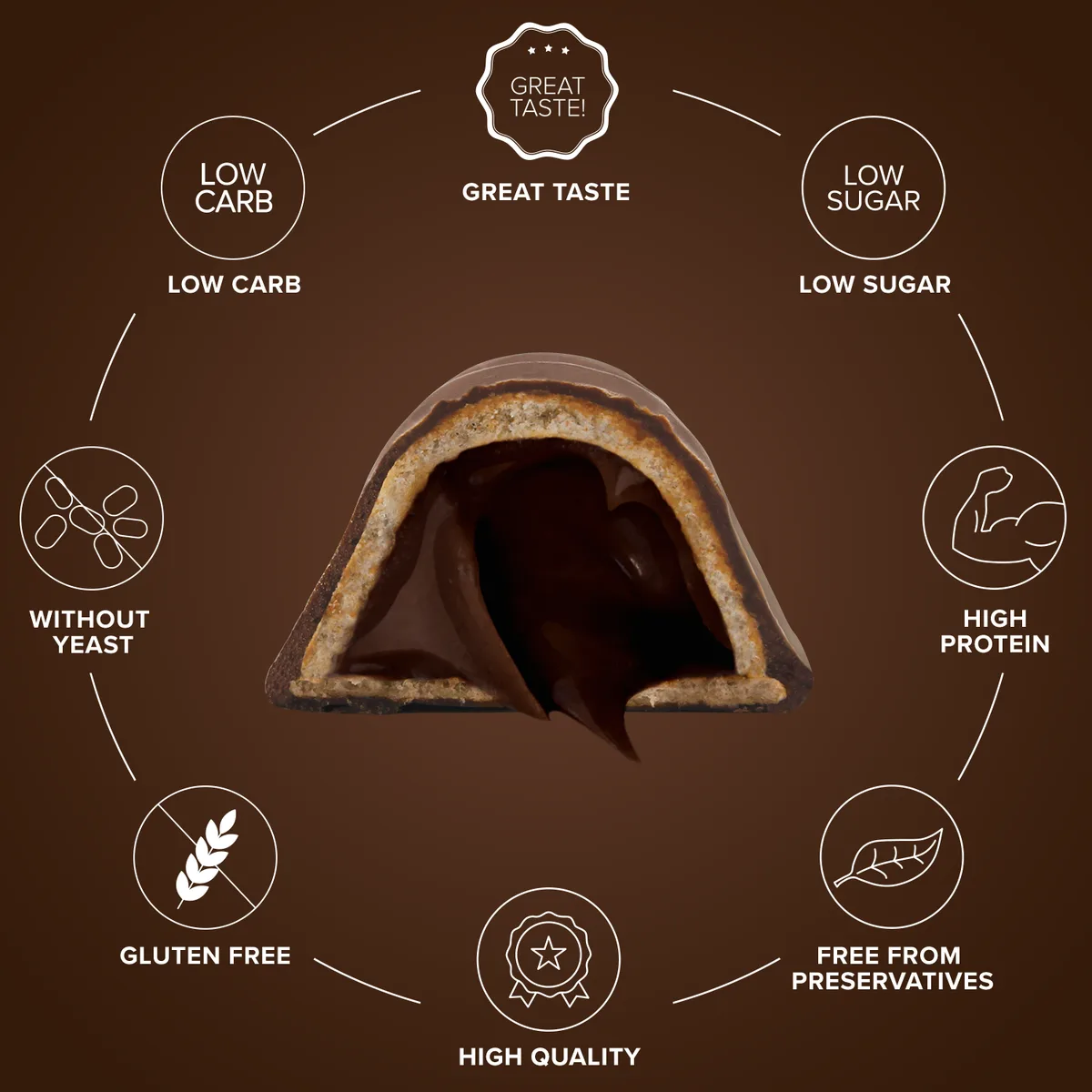 Proteino (12x30g) - Double Dark Chocolate – Bild 5
