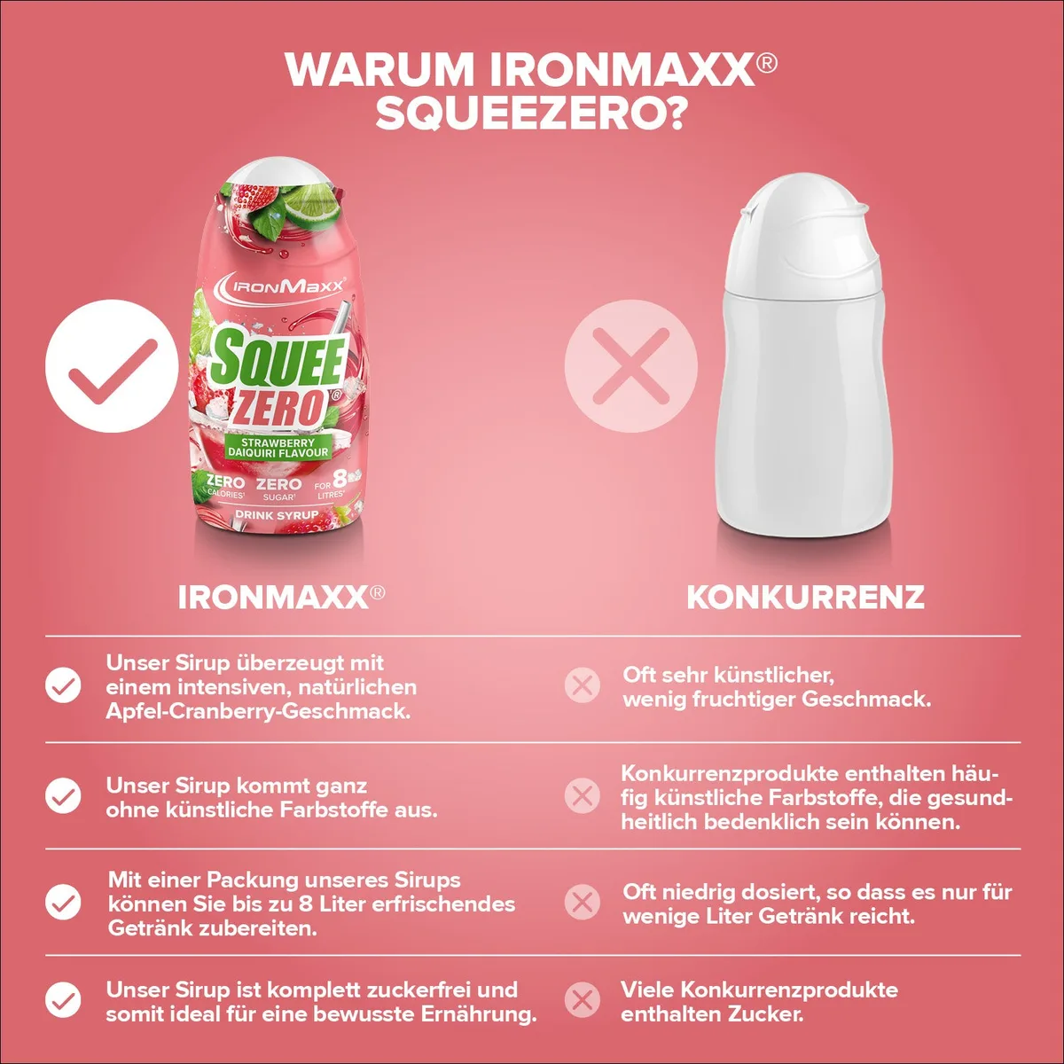 SqueeZero (65ml) - Strawberry Daiquiri – Bild 3