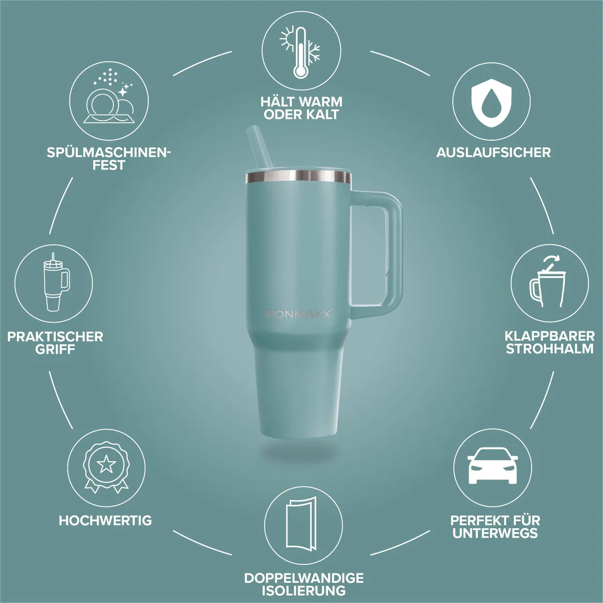 IronMaxx Cup V4.0 (1200ml) - Skystrike – Bild 4