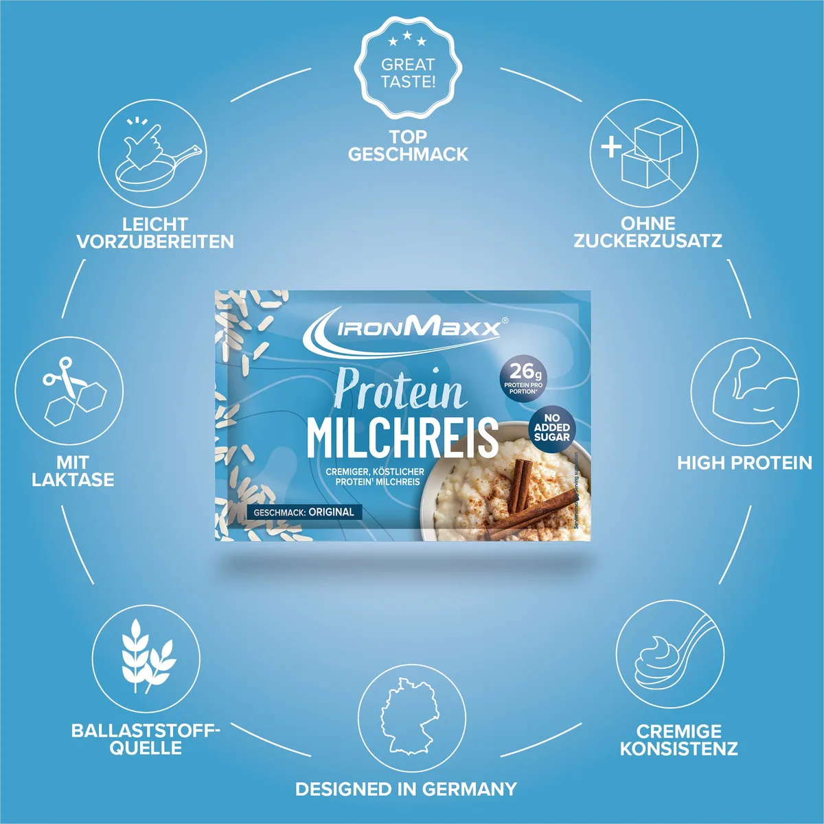 Protein Breakfast Sachets (60g) - Milchreis – Bild 5