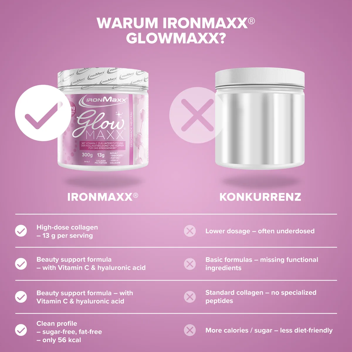 GlowMaxx (300g) - Neutral – Bild 3