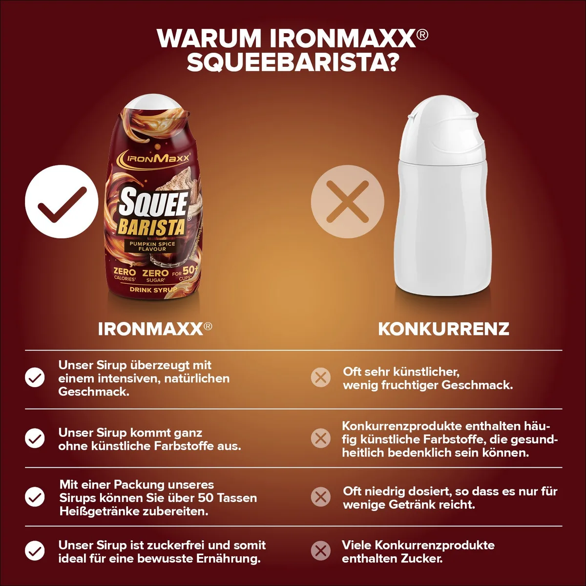 SqueeBarista (65ml) - Pumpkin Spice – Bild 3