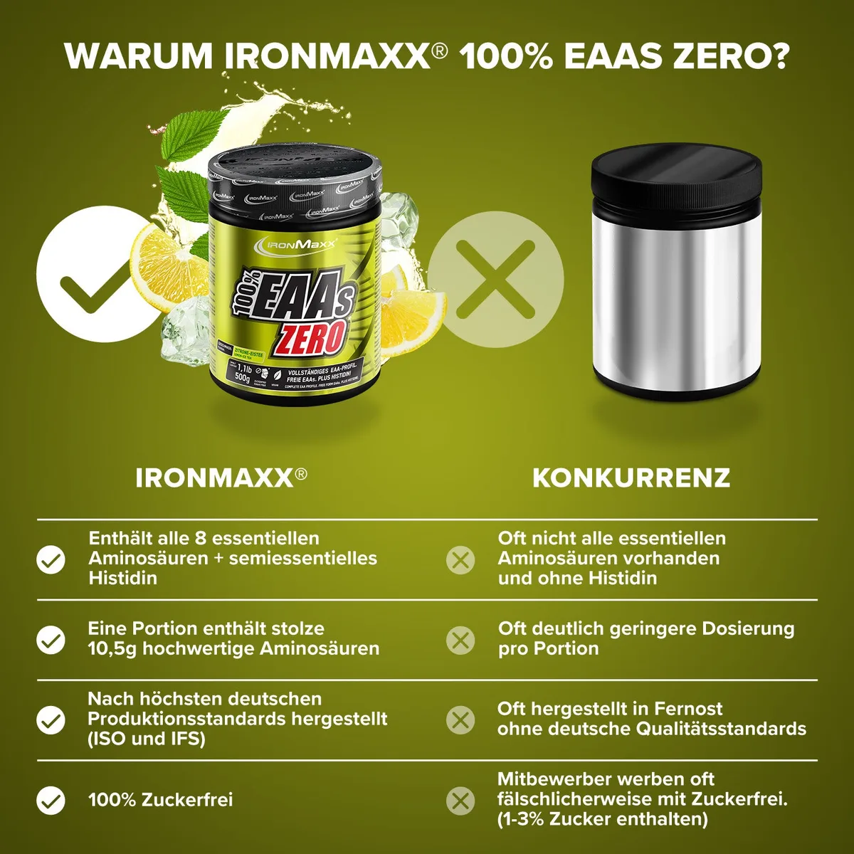 100% EAAs Zero (500g) - Lemon Icetea – Bild 3