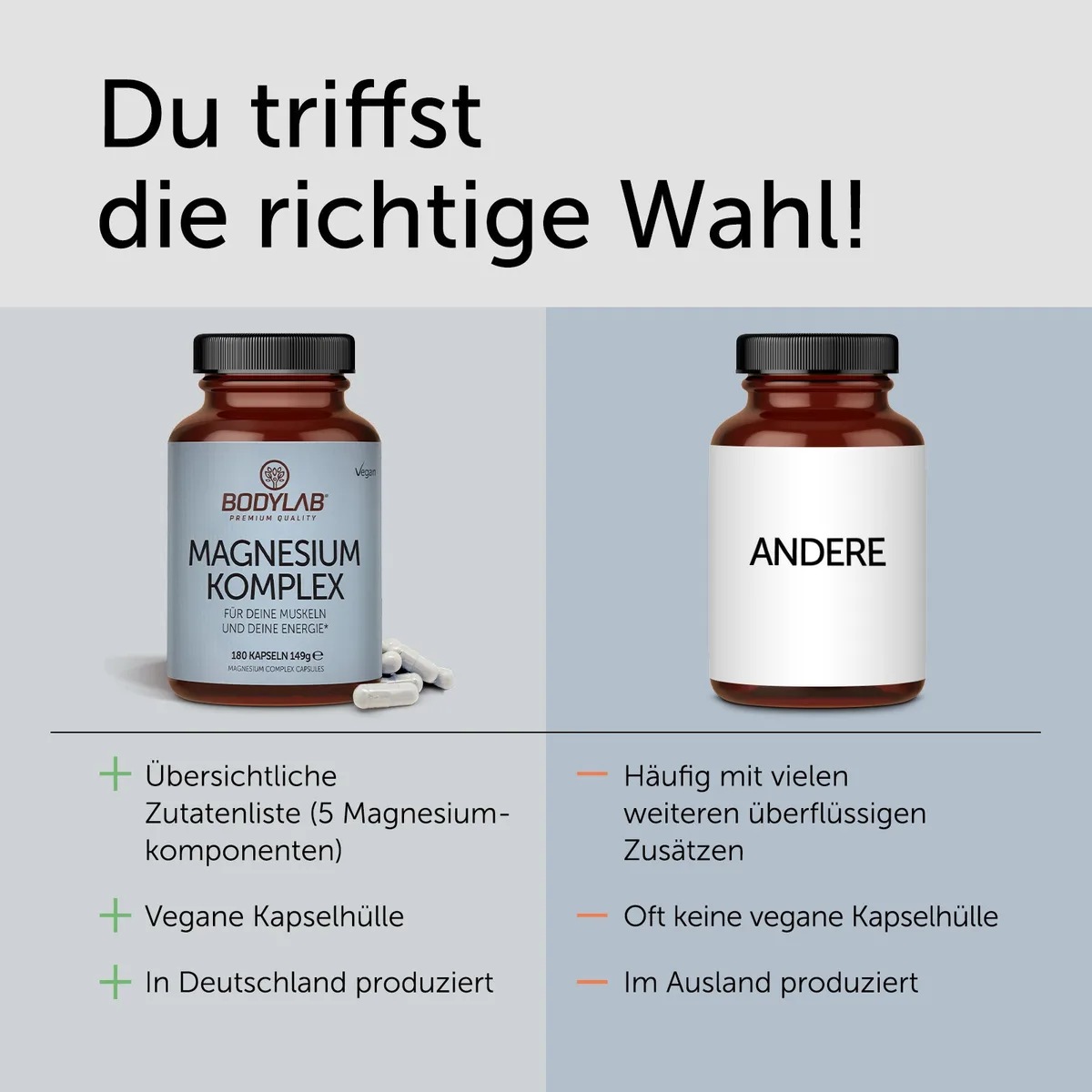 Magnesium Komplex (180 Kapseln) – Bild 3
