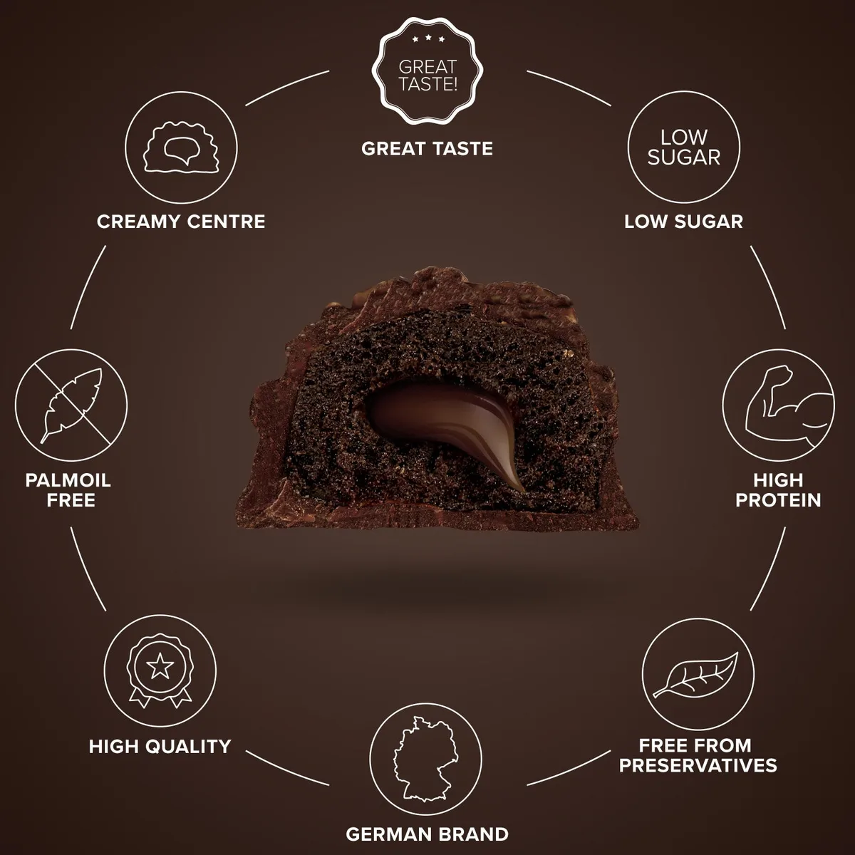 Lava Bar Protein Riegel (40g) - Dark Cookie – Bild 6