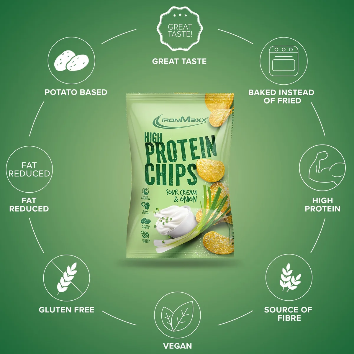High Protein Potato Chips (60g) - Sour Cream & Onion – Bild 5