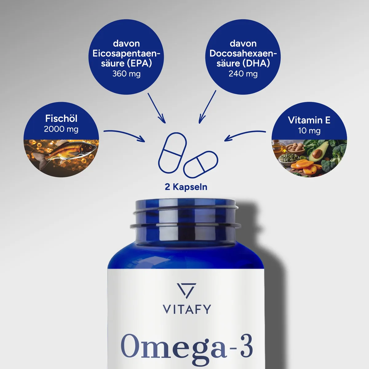 Omega-3-Fischöl (120 Kapseln) – Bild 3