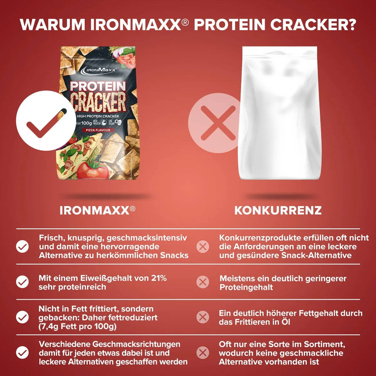 Protein Cracker (100g) - Pizza – Bild 3