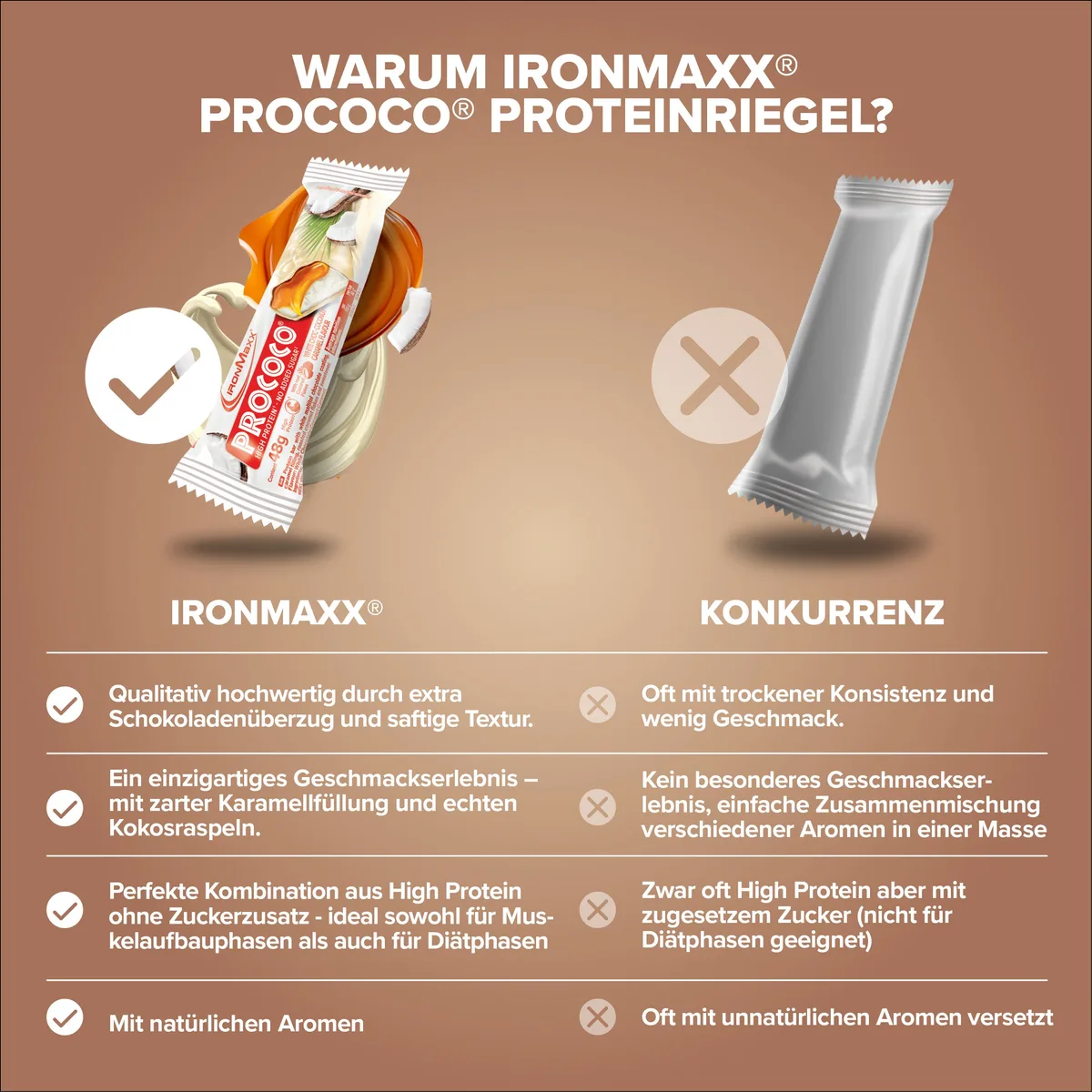 Prococo® (24x48g) - White Choc  Coconut Caramel – Bild 4