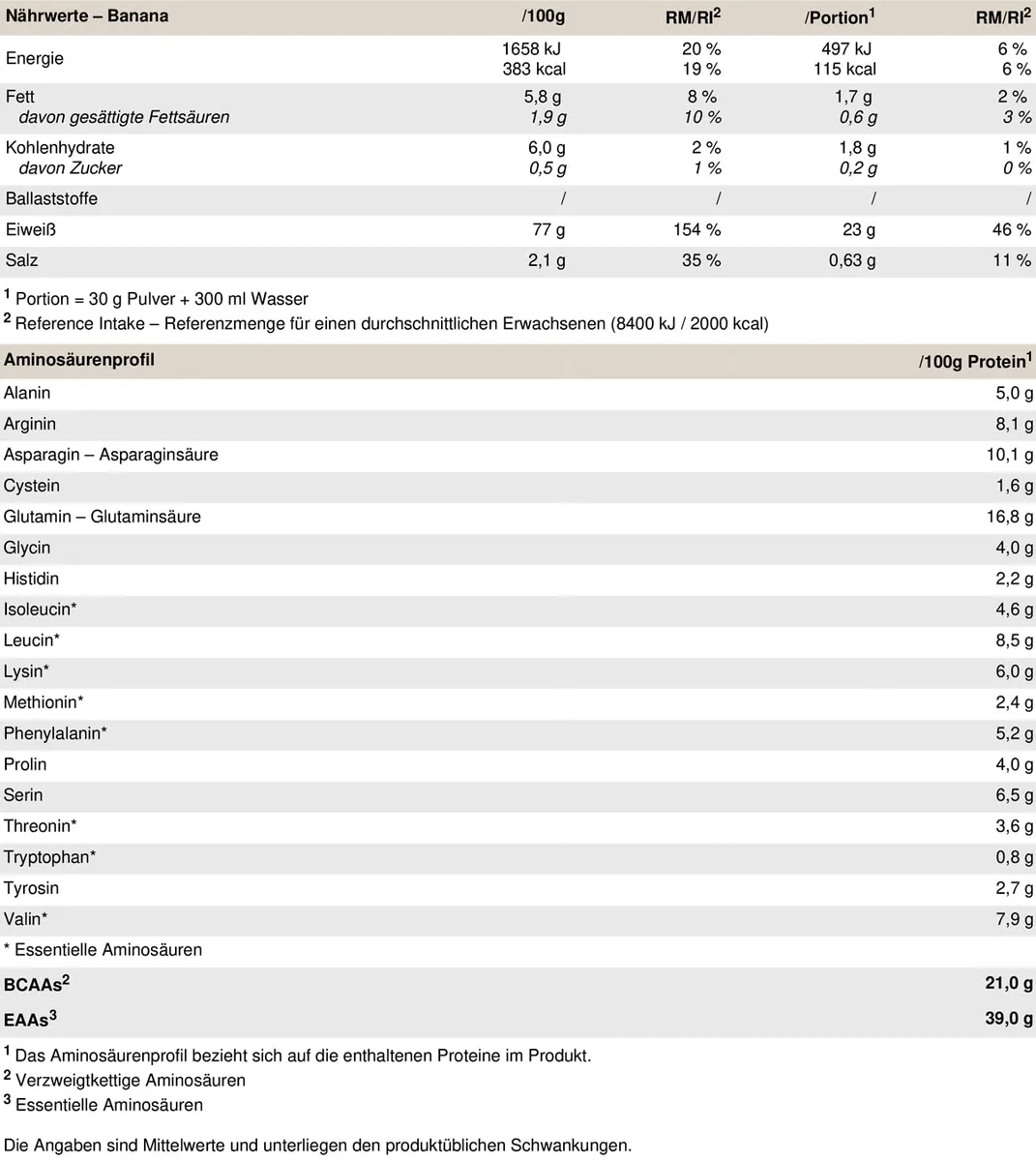 PEAK Vegan Protein - 750g Geschmack Banana I 25 Portionen I Pulver I pflanzliches Mehrkomponentenprotein I Erbse - I Reisprotein I Muskelaufbau I Süße aus Stevia I GMO-free – Bild 5