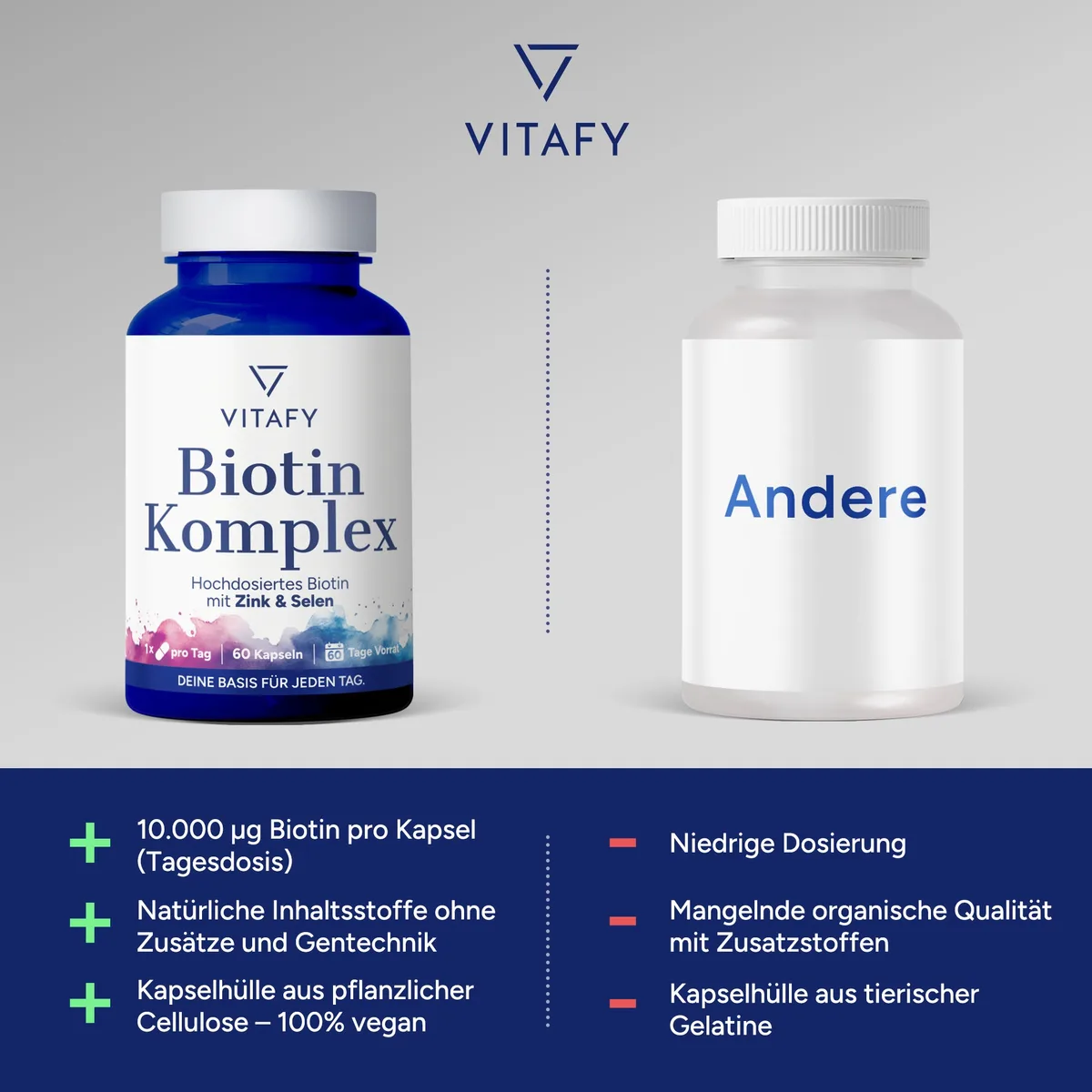 Biotin Komplex (60 Kapseln) – Bild 5