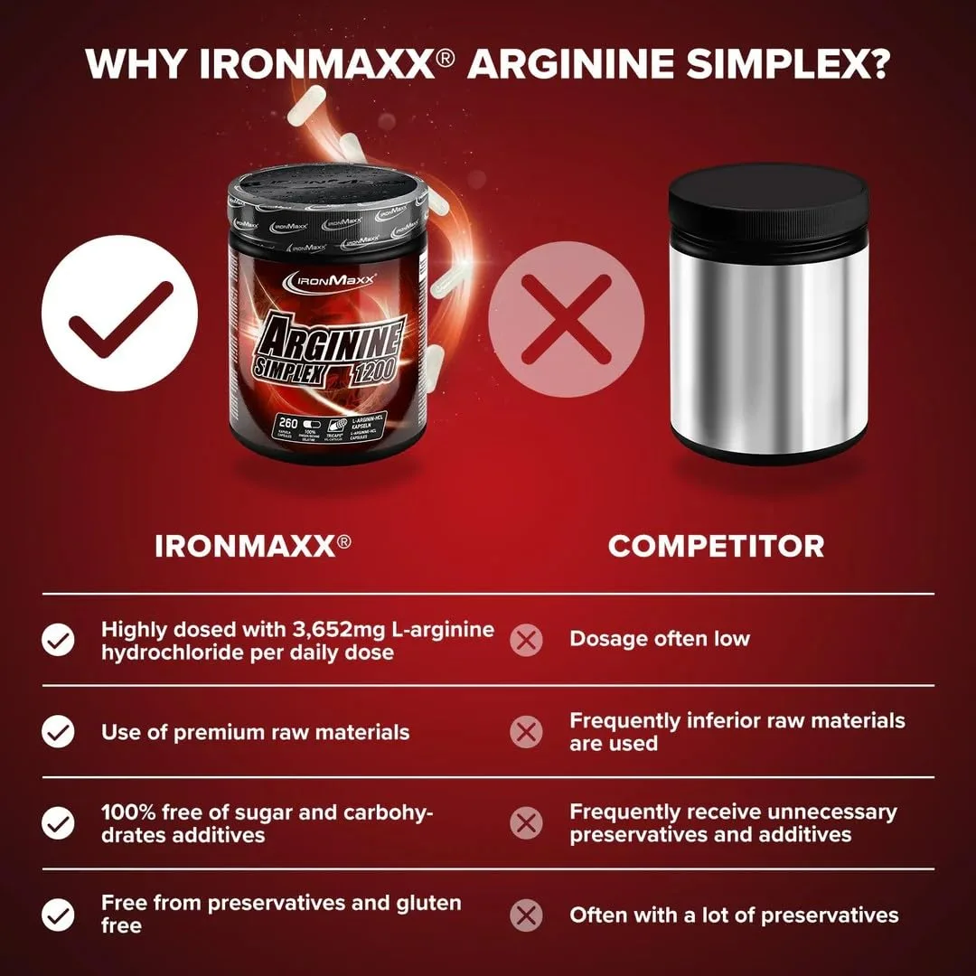IronMaxx Arginine Simplex 1200-260 Kapseln | Hochdosierte L-Arginin Kapseln | Nahrungsergänzung für Sportler | Ohne Zucker & glutenfrei – Bild 3