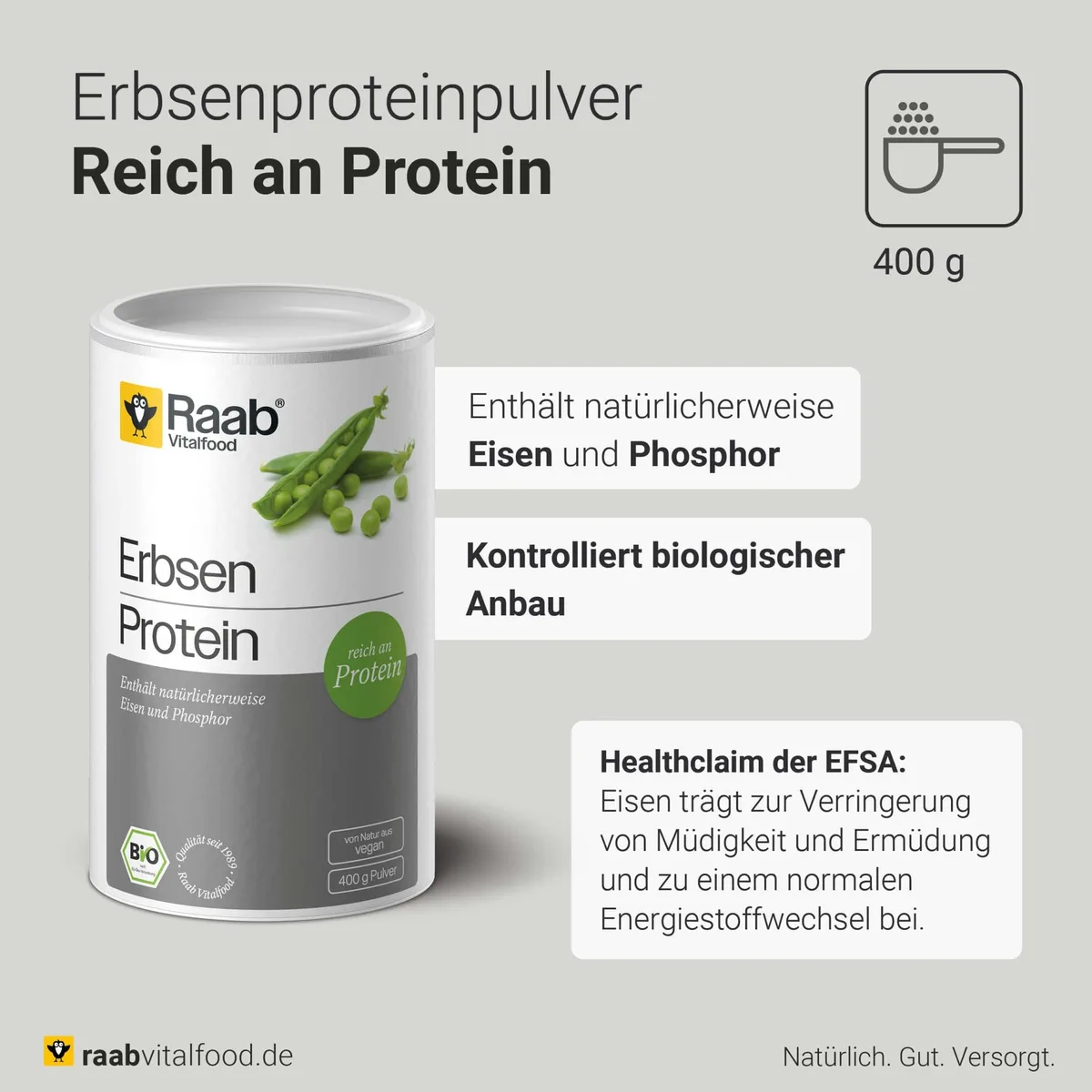 Bio Erbsenprotein Pulver (400g) – Bild 3