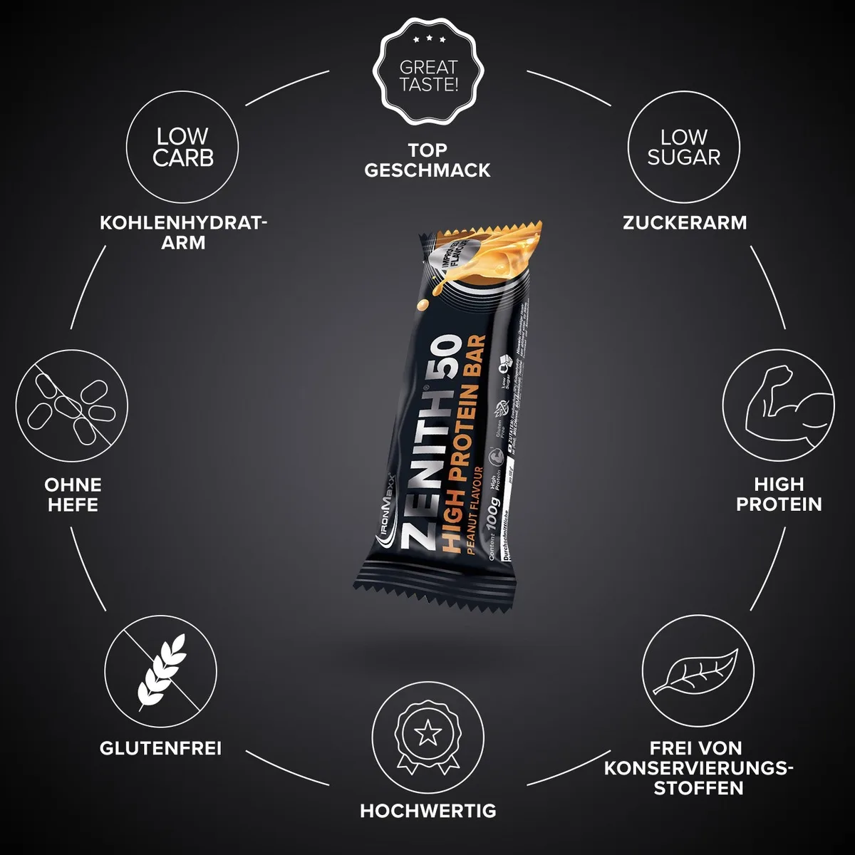 ZENITH® 50 Protein Riegel (100g) - Erdnuss – Bild 5