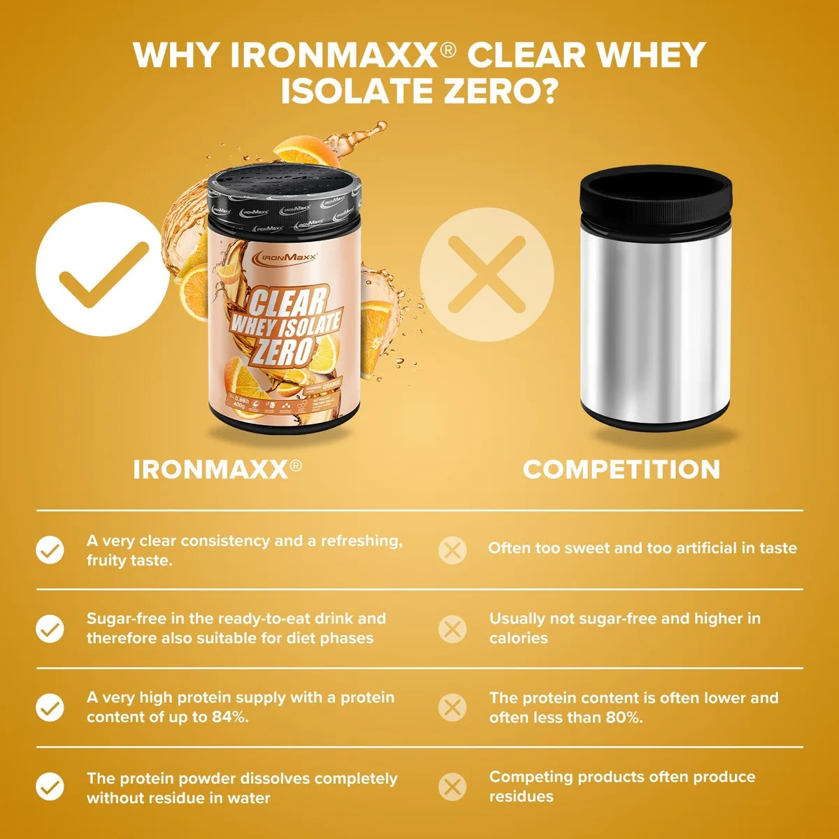 Clear Whey Isolate ZERO (400g) - Orange – Bild 3