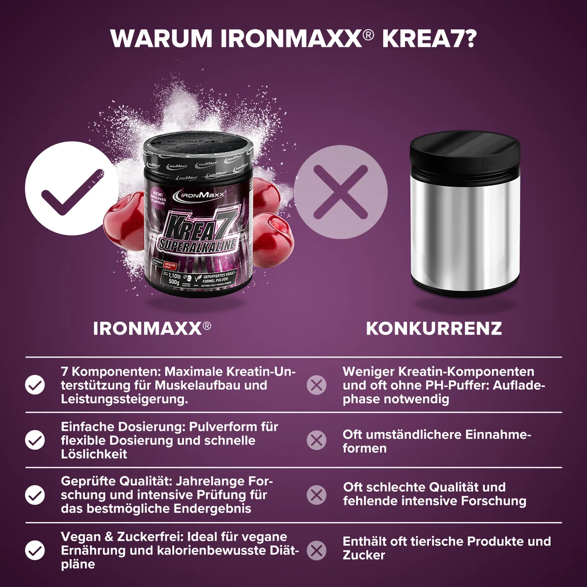 Krea7 Superalkaline Powder (500g) - Kirsche – Bild 3
