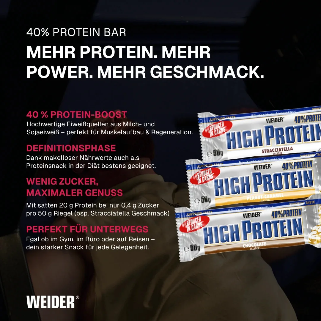24er Box | 40% Protein Bar Stracciatella – Bild 2