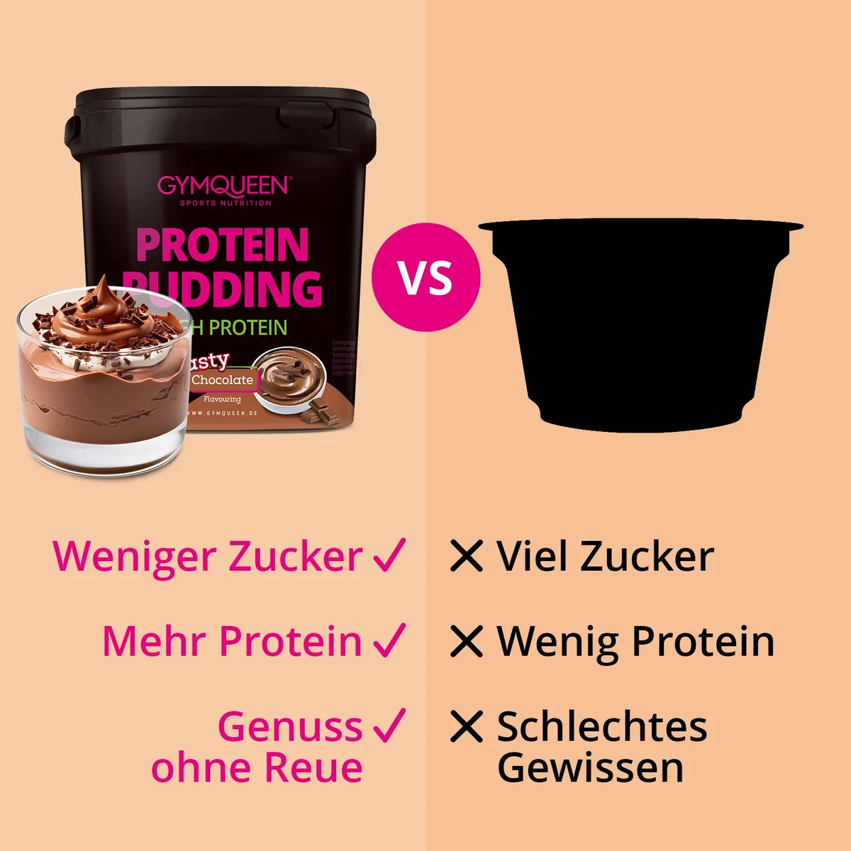 Protein Pudding 2er Pack – Bild 3