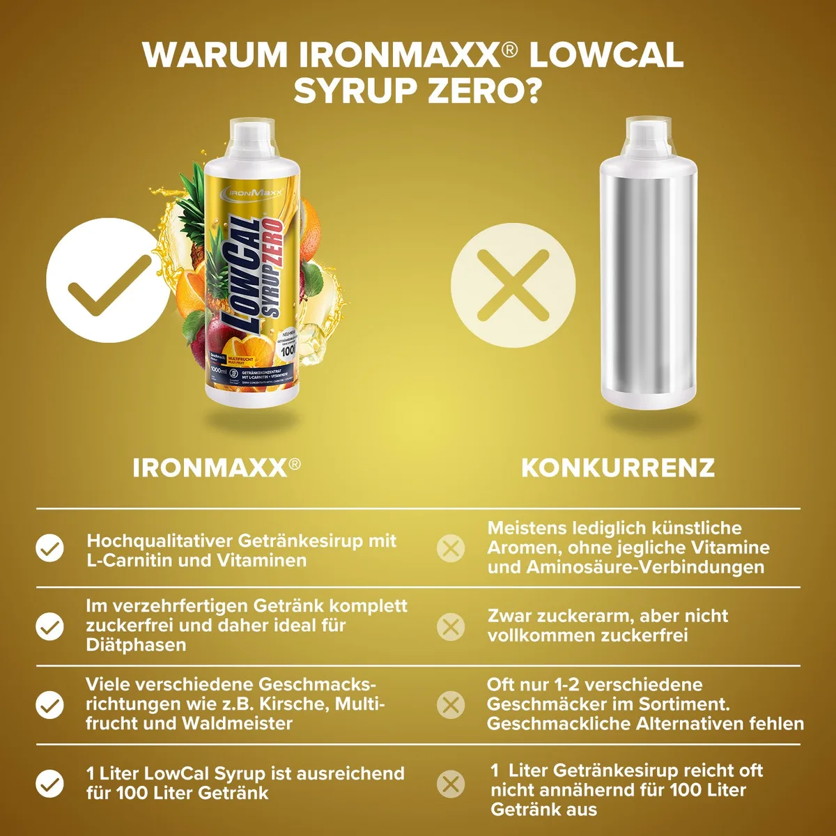 LowCal Syrup Zero (1000ml) - Multifrucht – Bild 3