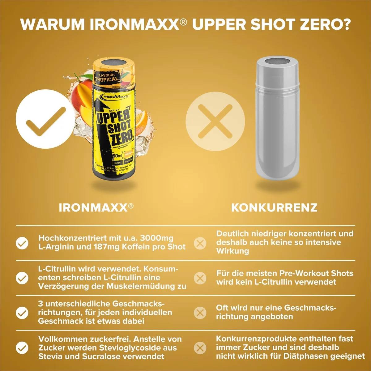 Upper Shot ZERO (12x60ml) - Tropical – Bild 5